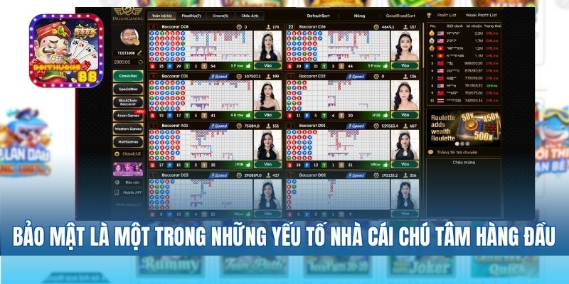 Bảo mật là một trong những yếu tố được nhà cái chú tâm hàng đầu